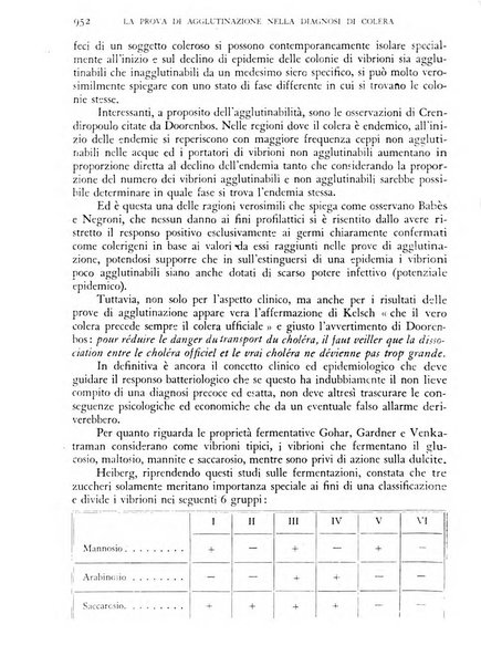 Giornale di medicina militare