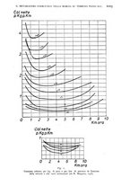 giornale/RML0017740/1939/unico/00001039