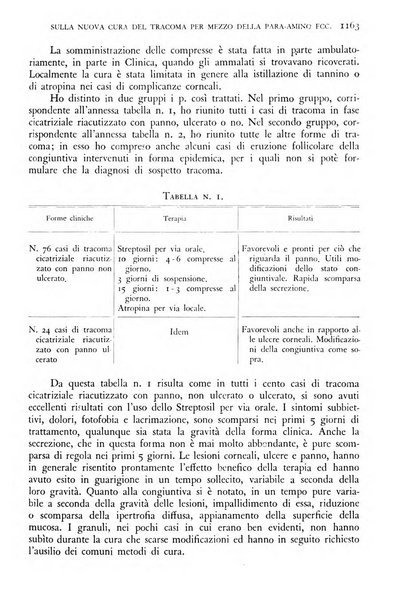 Giornale di medicina militare