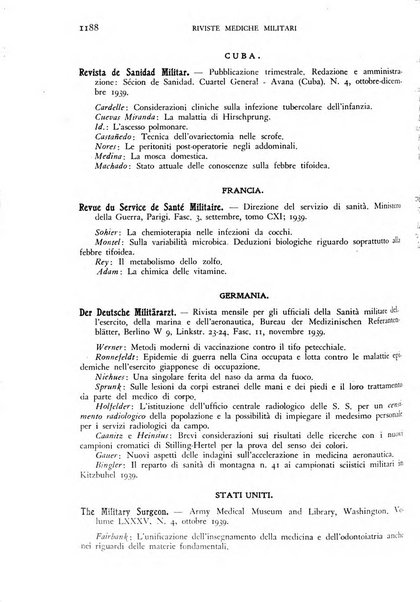 Giornale di medicina militare