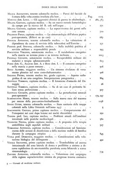 Giornale di medicina militare