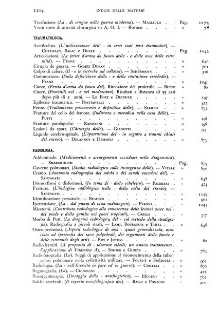 Giornale di medicina militare