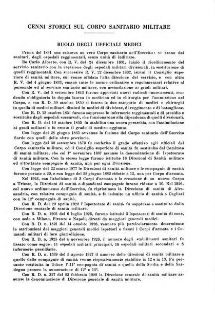 Giornale di medicina militare