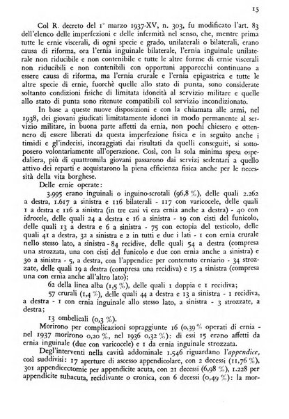 Giornale di medicina militare