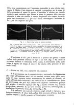 giornale/RML0017740/1940/unico/00000101