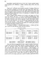 giornale/RML0017740/1940/unico/00000140