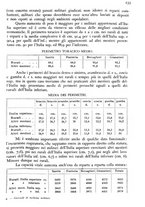 giornale/RML0017740/1940/unico/00000141