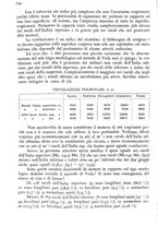 giornale/RML0017740/1940/unico/00000142