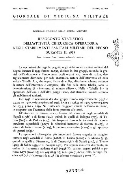 Giornale di medicina militare