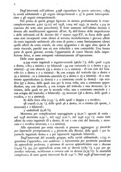 Giornale di medicina militare