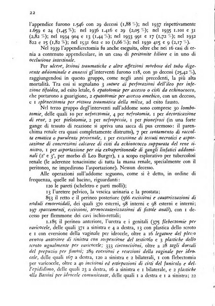 Giornale di medicina militare