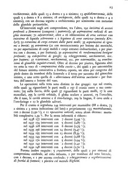 Giornale di medicina militare