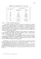 giornale/RML0017740/1941/unico/00000207