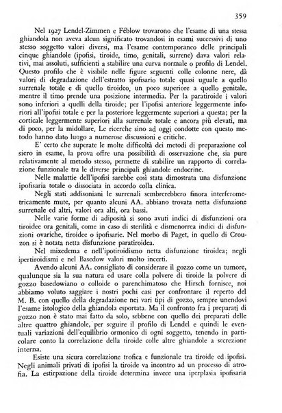 Giornale di medicina militare