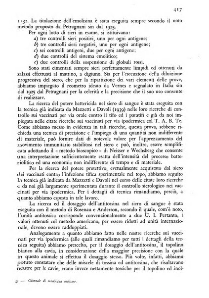 Giornale di medicina militare