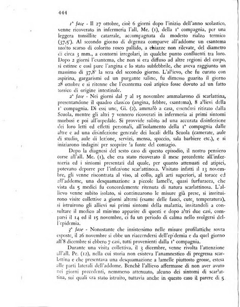 Giornale di medicina militare