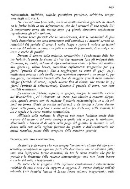 Giornale di medicina militare