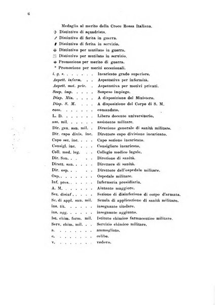 Giornale di medicina militare