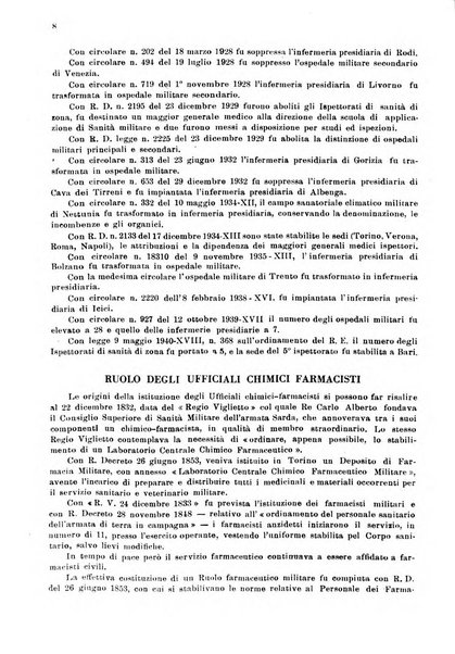 Giornale di medicina militare