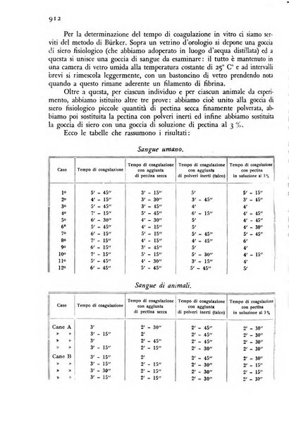 Giornale di medicina militare