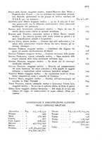 giornale/RML0017740/1941/unico/00001127