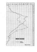 giornale/RML0017740/1942/unico/00000056