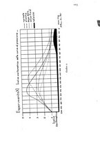 giornale/RML0017740/1942/unico/00000113