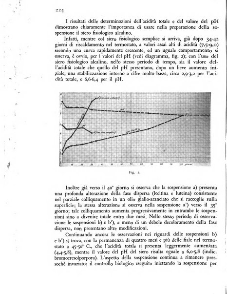 Giornale di medicina militare