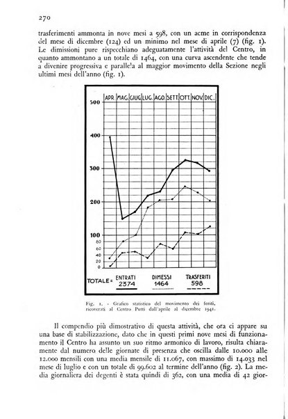 Giornale di medicina militare