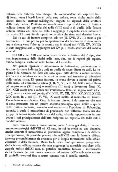 Giornale di medicina militare