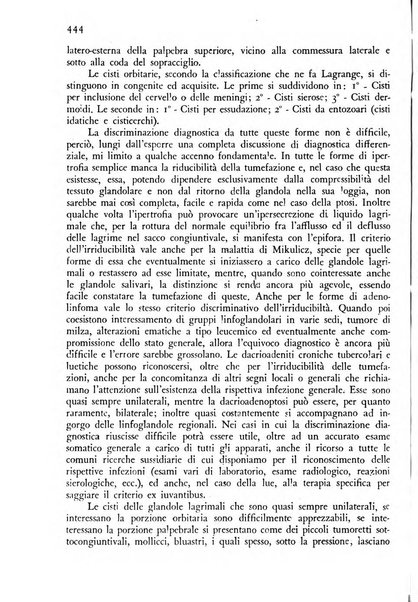 Giornale di medicina militare