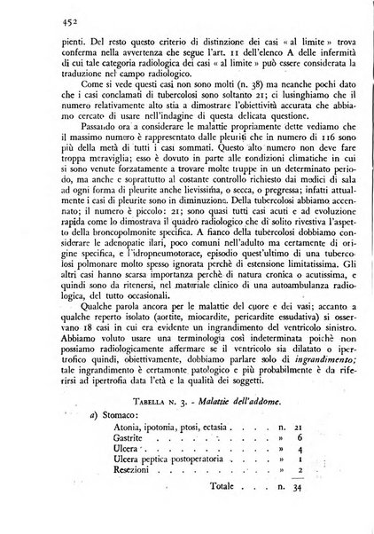 Giornale di medicina militare