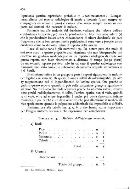 Giornale di medicina militare