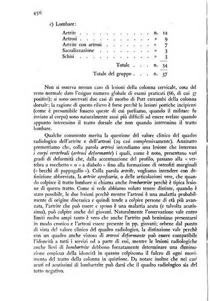 Giornale di medicina militare