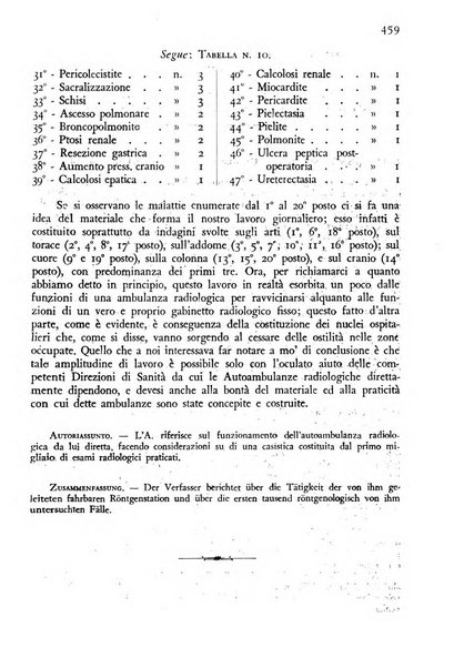 Giornale di medicina militare