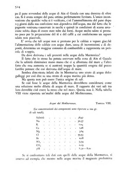 Giornale di medicina militare