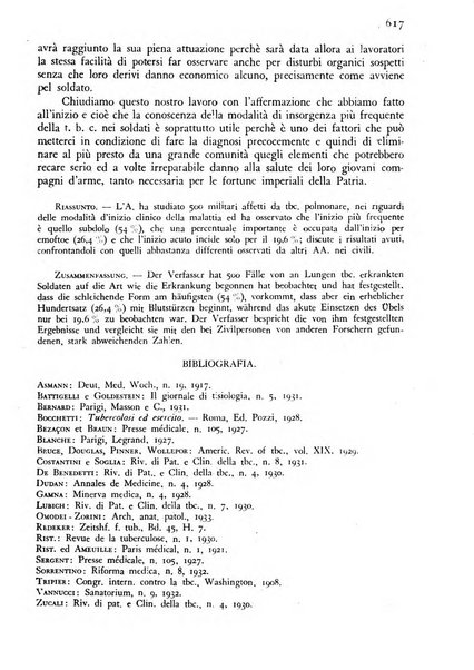 Giornale di medicina militare