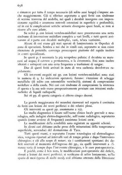 Giornale di medicina militare