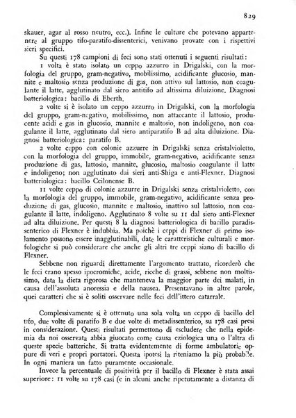 Giornale di medicina militare