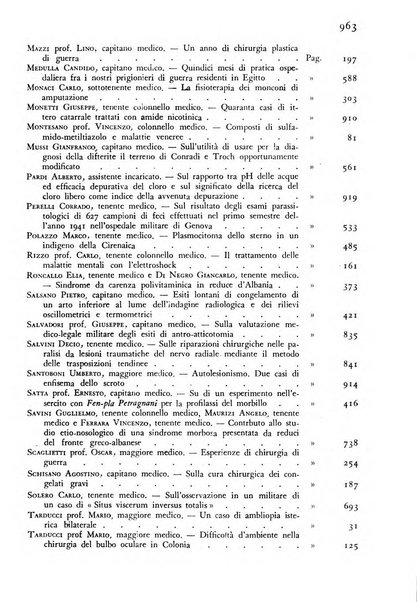 Giornale di medicina militare