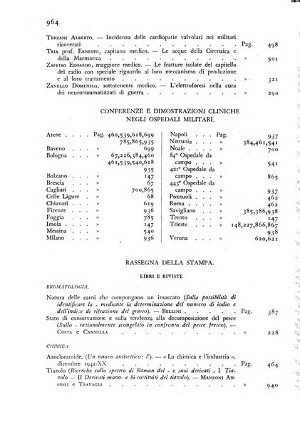 Giornale di medicina militare