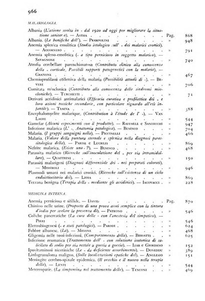 Giornale di medicina militare