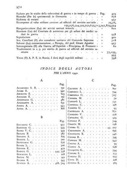 Giornale di medicina militare