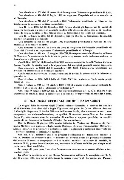 Giornale di medicina militare