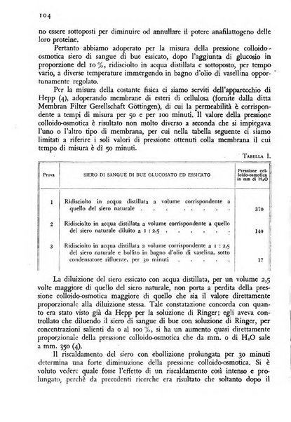 Giornale di medicina militare