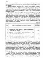 giornale/RML0017740/1943/unico/00000114