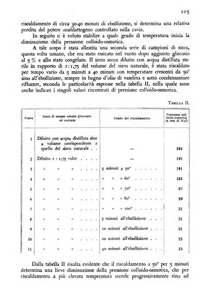 Giornale di medicina militare