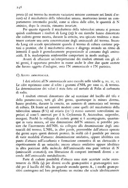 Giornale di medicina militare