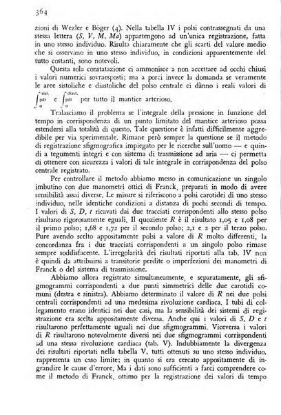 Giornale di medicina militare