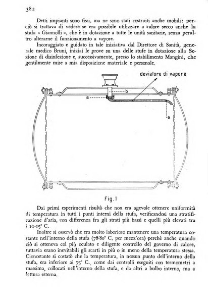 Giornale di medicina militare